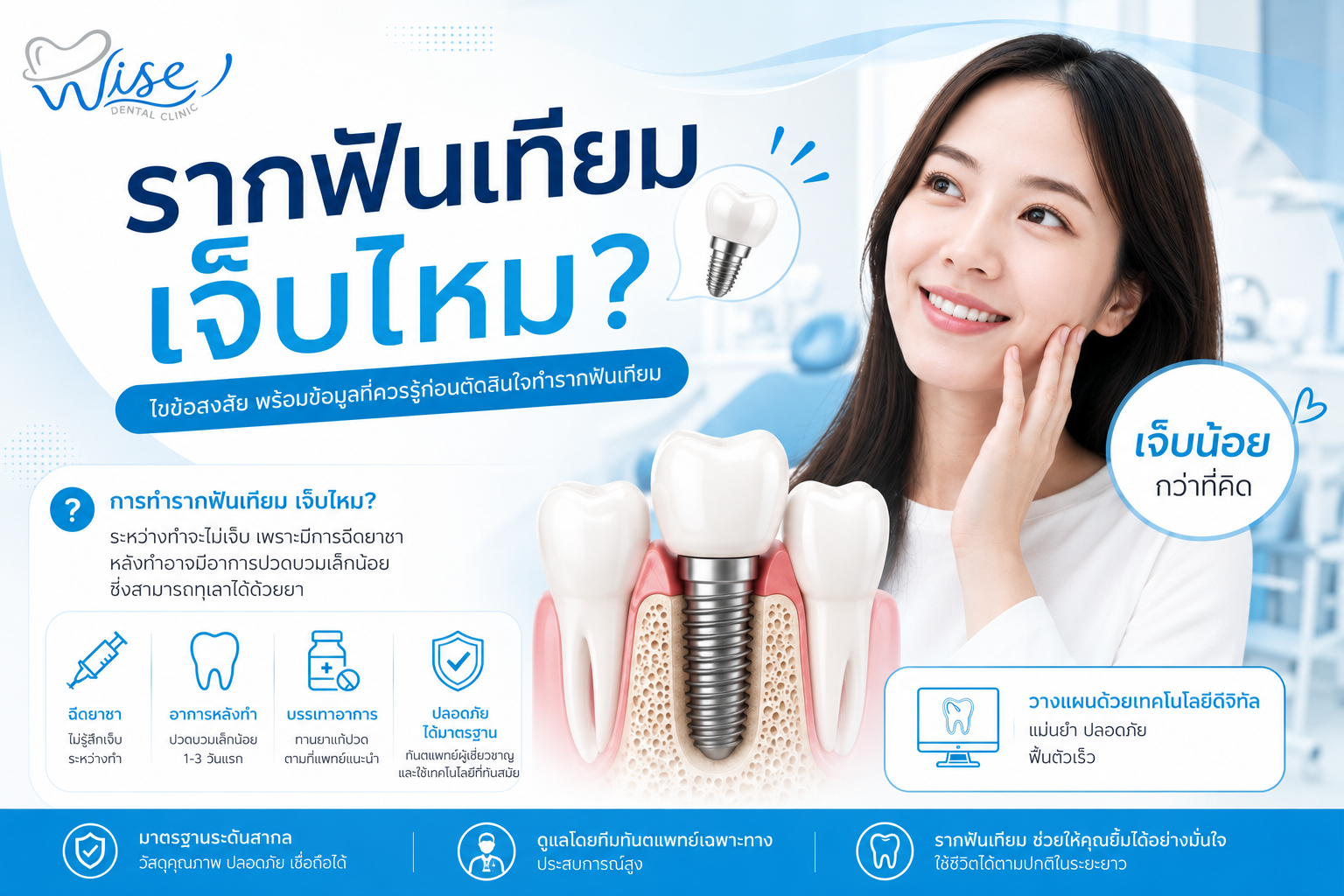 ฝังรากฟันเทียมเจ็บไหม